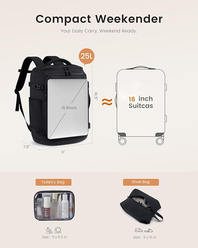 LOVEVOOK Travel Backpack for Women & Men, 26L Airline Approved Personal Item Carry On Backpack, Lightweight with 2 Packing Cubes, Waterproof Daypack for Work, Gym & Weekend Travel - Image 3