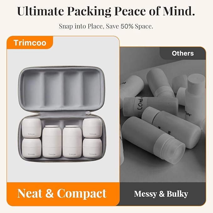 Travel Toiletry Jar Set - 6Pcs Leakproof Travle Containers Includes 4x30ml, 2x60ml & 10xMagnetic Labels, Beige - Image 8
