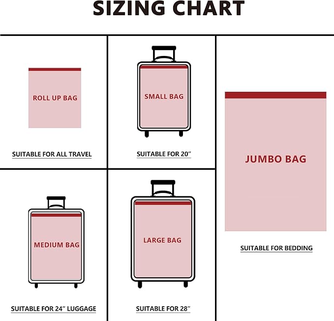 Vacuum Seal Bags for Clothing Travel and Home Storage, Travel Vacuum Bags with Electric Pump, Space Saver Compression Packing Cubes for Luggage Suitcase Bedding Blankets Clothes, 32 Combo - Image 3