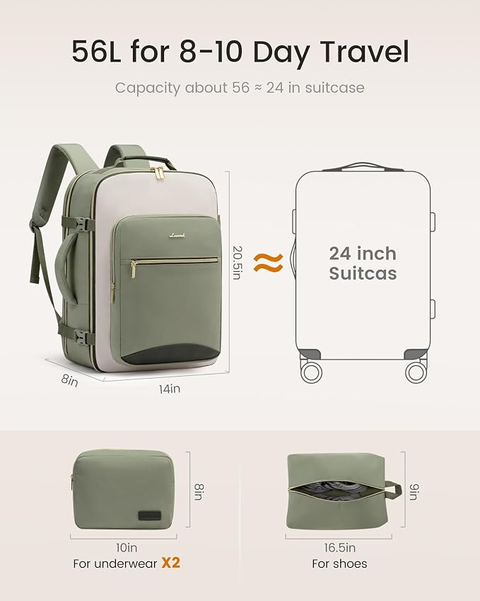 LOVEVOOK 56L Travel Backpack for Women & Men, Airline Approved Carry On Luggage with 3 Packing Cubes, TSA Overnight Bags, Waterproof Personal Item Bag, Weekender Essentials Backpacks fits 17" Laptop - Image 5