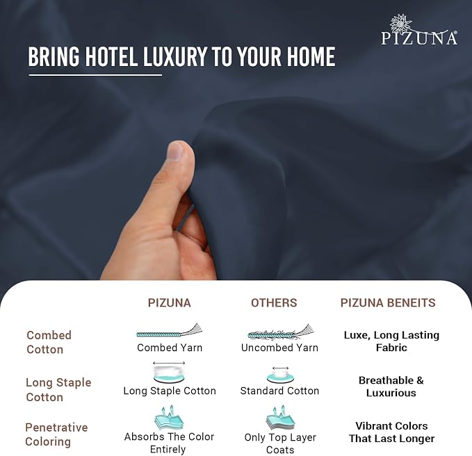 Pizuna Pure 100% Cotton Flat Sheets Only Twin XL Dark Blue (1 PC), Luxurious 400 Thread Count Long Staple Cotton Sateen with 4" Hem (Combed Twin XL Flat Sheet Only Cotton) - Image 6
