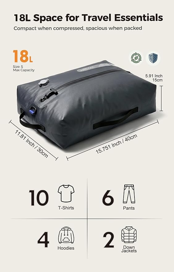 IKYWT Vacuum Seal Bags for Travel w/Pump, 18L Compression Packing Cubes for Carry-On Suitcase & Travel Backpack, Reusable IP67 Waterproof Vacuum Storage Kit, Gift Set (2-Pack) - Image 4