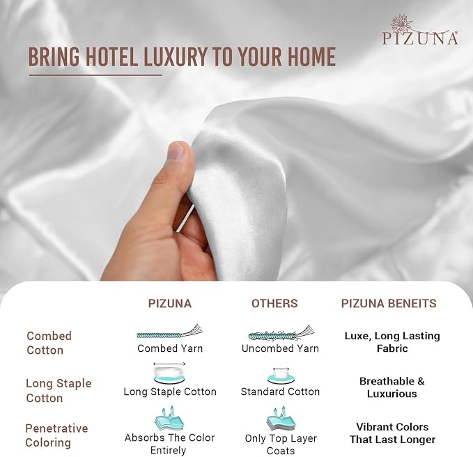 Pizuna Pure 100% Cotton Flat Sheets Only Full White (1 PC), Luxurious 400 Thread Count Long Staple Cotton Sateen Flat Bed Sheet with 4" Hem (Combed Full Flat Sheet Only Cotton) - Image 5