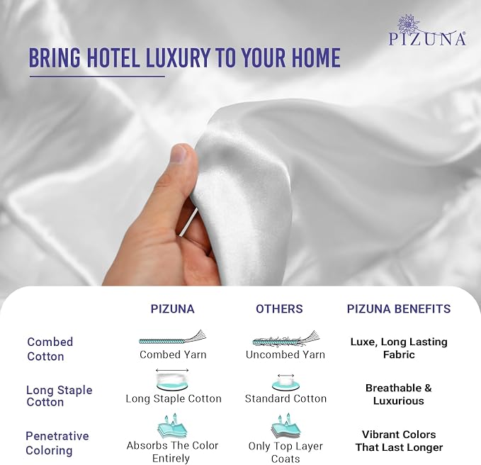 Pizuna Pure 100% Luxury Cotton Queen Size Pillow Case White, 1000 Thread Count 100% Long Staple Cotton Sateen Pillowcase, Pillow Covers with Stylish 4" Hem (Combed Cotton Pillowcase) - Image 6