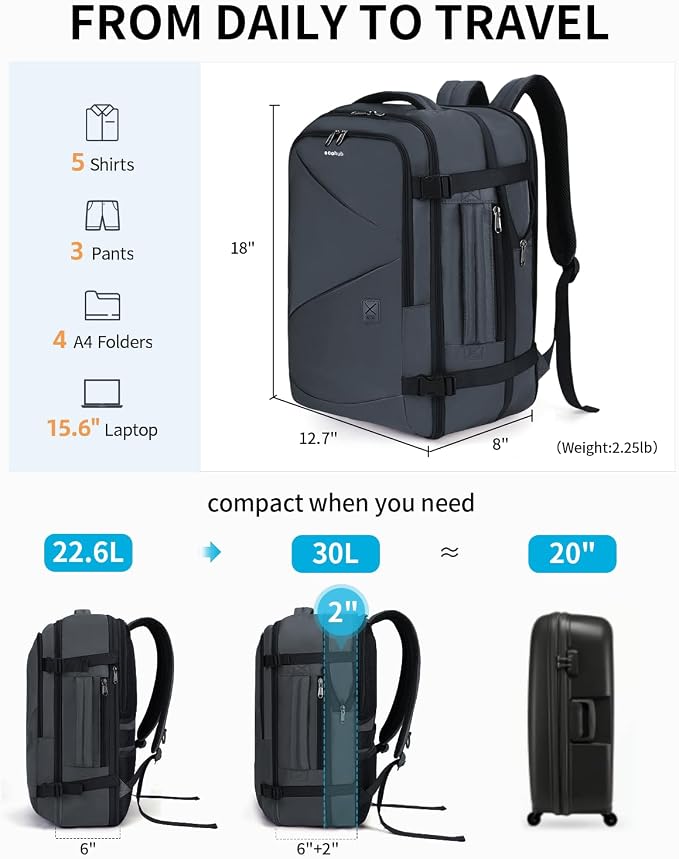 ECOHUB Carry On Travel Backpack, Expandable Airlines Personal Item Bag 18x14x8, Water Resistant 17 inch Laptop Backpack Flight Approved, 12 Pockets 30L Work Backpacks with Wet Pocket Cable Slot, Grey - Image 3