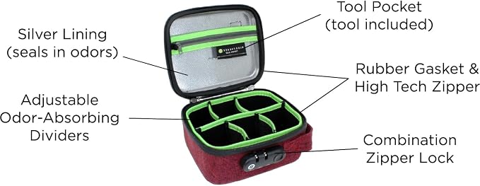 STASHLOGIX SMELL CONTROL BAG with Combination Lock Smell Free Storage Bag: The Silverton - Image 2