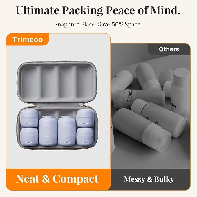 Travel Toiletry Jar Set - 6Pcs Leakproof Travle Containers, Dual - Includes 4 x 30ml, 2x60ml & 10 x Magnetic Labels, Blue - Image 8