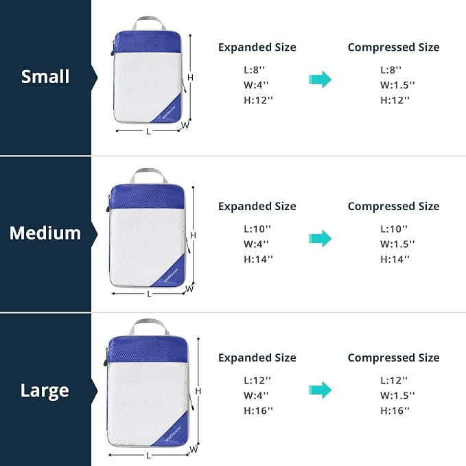 9 Set Compression Packing Cubes for Travel - Compressible, Lightweight, and Space-Saving Packing Cubes, Travel Essentials for Women, Royal Blue - Image 4