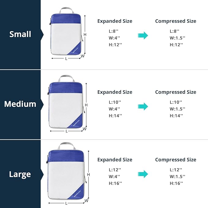 NICOSHOW Compression Packing Cubes 6 Set, Compressible Space-Saving Packing Cubes for Travel - Compression Bags, Luggage Organizer, Travel Essentials for Women, Royal Blue - Image 4