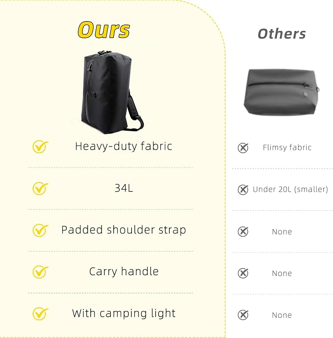 3PC Travel vacuum bags with Pump, Reusable Waterproof Durable Tear-Resistant Nylon Luggage Compression Storage Bags (18L2 + 34L Set), Suitable for Luggage and Suitcase - Image 4