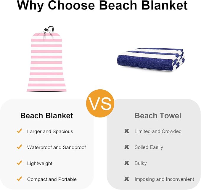 Pink Stripe Beach Blanket Sandproof Waterproof, Extra Large 78''×86'' Beach Mat for 1-4 Adults with Stakes and Sand Pocket, Compact Lightweight Sand Free Picnic Mat Beach Essential - Image 7