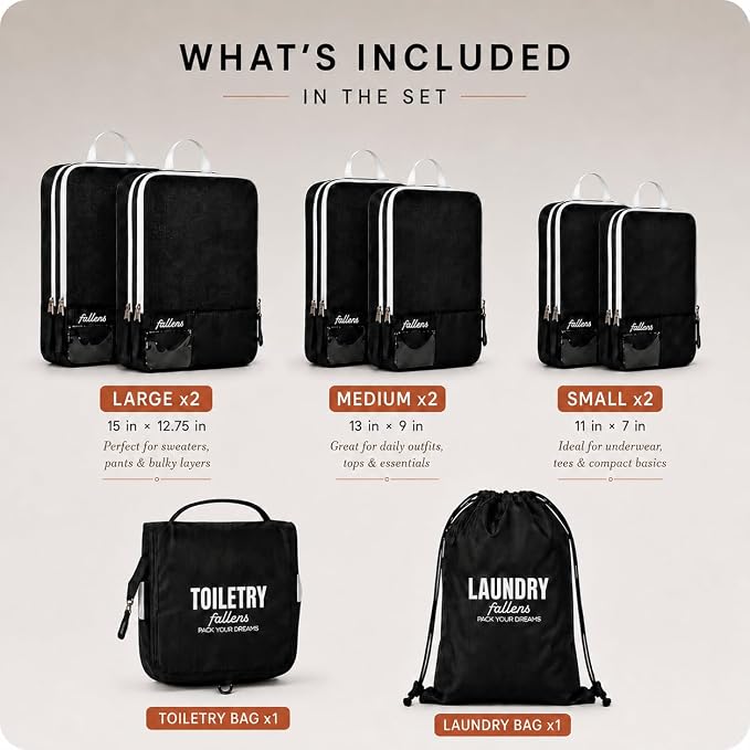 2 Set Luxury Compression Packing Cubes for Travel - Lightweight Luggage Organizer Bags - Durable Space Saver Bags - Travel Essentials - Image 8