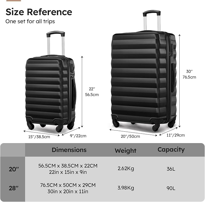 Luggage Sets 2 Piece, 20 Inch 28 Inch ABS Hardshell Suitcase Set with Spinner Wheels, Carry On and Checked Luggage for Women and 6 Piece Travel Organize Bags - Image 5