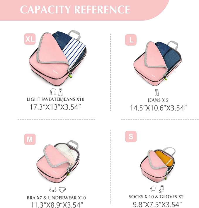 Gonex Compression Packing Cubes, 4pcs Expandable Storage Travel Luggage Bags Organizers (Pink) - Image 6