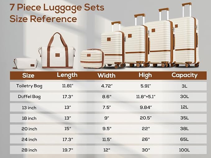 Joyway Luggage Set 7 Piece Suitcase Sets with Spinner Wheel,Hardside Expandable Travel Laggage with TSA Lock (18/20/24/28 White - Image 2