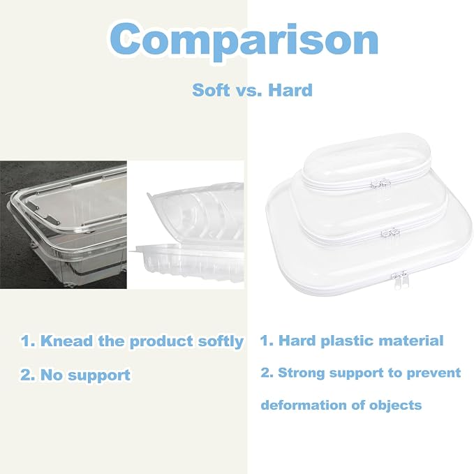 Clear Hard Plastic Zipper Case,Transparent Double Zippers Hard Pouch with 6pcs,Portable Travel Organizer Bin for Toy Storage - Image 4
