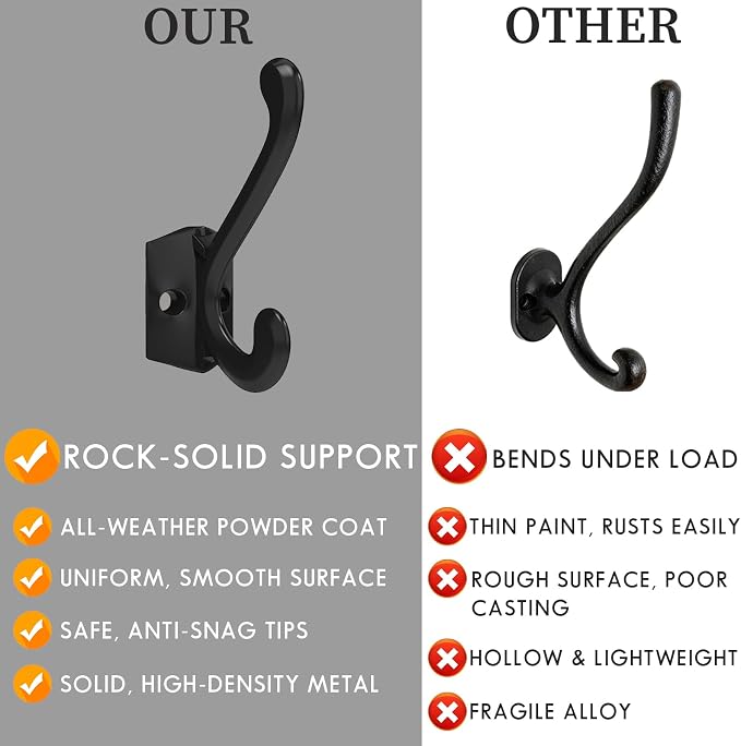 CBWLWJ 16 Pack Heavy Duty Metal Wall Hooks for Hanging, Wall Mounted Coat Hooks for Living Room, Bathroom, Kitchen – Hang Coat, Bag, Scarf, Towel, Hat, Key, Cup (Black) - Image 6