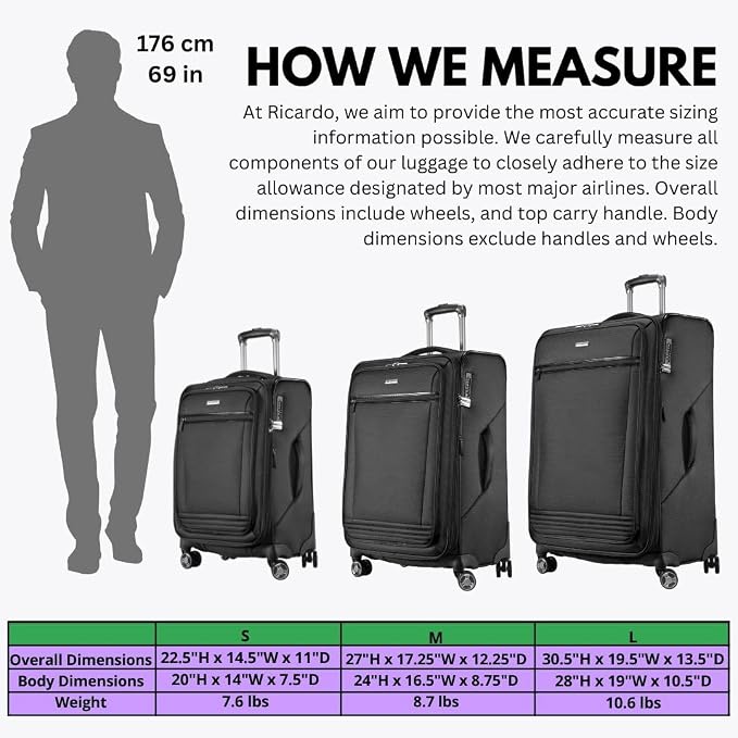 Ricardo Beverly Hills Avalon Softside 2-Piece Luggage Set Made with Sustainable 100% Recycled PET (rPET), Lightweight, Eco-Friendly Travel, Expandable, Dual Spinner Wheels, Black, (20" & 28") - Image 9