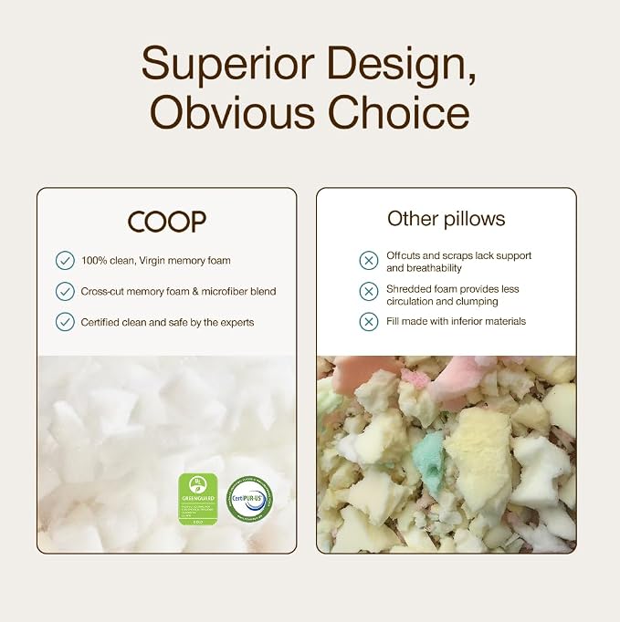 Coop Home Goods Original Adjustable Travel Pillow and Waterproof Pillow Protector Red Bundle with Compressible Stuff Sack, Medium-Firm Memory Foam and Washable Cover, CertiPUR-US Certified (19x13) - Image 8