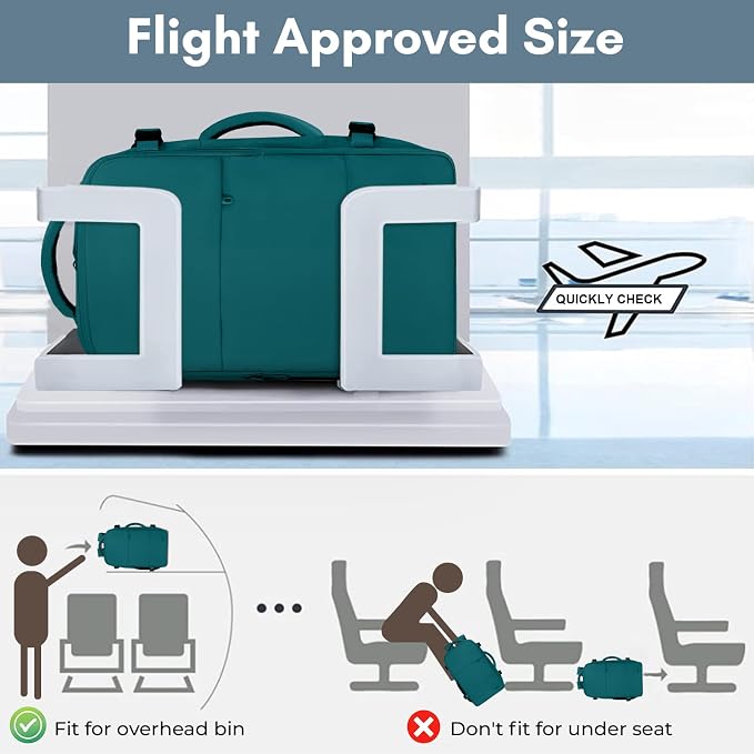 Taygeer Laptop Backpack, Carry On Backpack with 17.3inch Laptop Compartment | Airline Approved TSA Friendly Backpacks for Nursing Doctor Business Travel, Travel Daypack for Work Essentials, Peacock Blue - Image 3