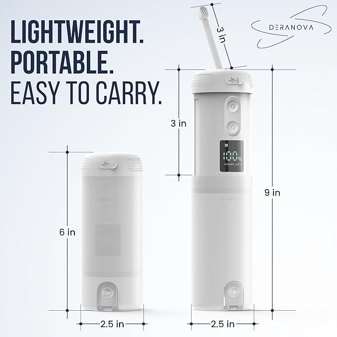 Portable Bidet For Travel - High Pressure Portable Travel Bidet for Men, Women - USB Rechargeable Electric Handheld Bidet Sprayer - Compact Personal Hygiene Cleaner for Camping, Home, Postpartum