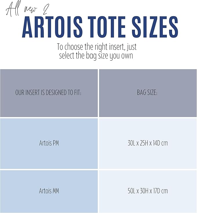 Divitize Premium Purse Organizer compatible with Artois PM/MM Bag Insert — Handmade Perfect Fit, Durable Quality Felt, Full Coverage & No Bulky Effect, 24+ Shades (For Artois PM, Mint) - Image 2