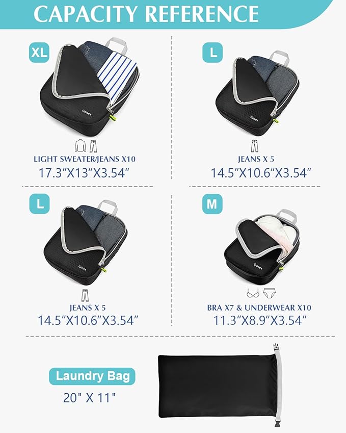 Gonex Compression Packing Cubes, 5pcs Expandable Storage Travel Luggage Bags Organizers with Laundry Bag (Black) - Image 5