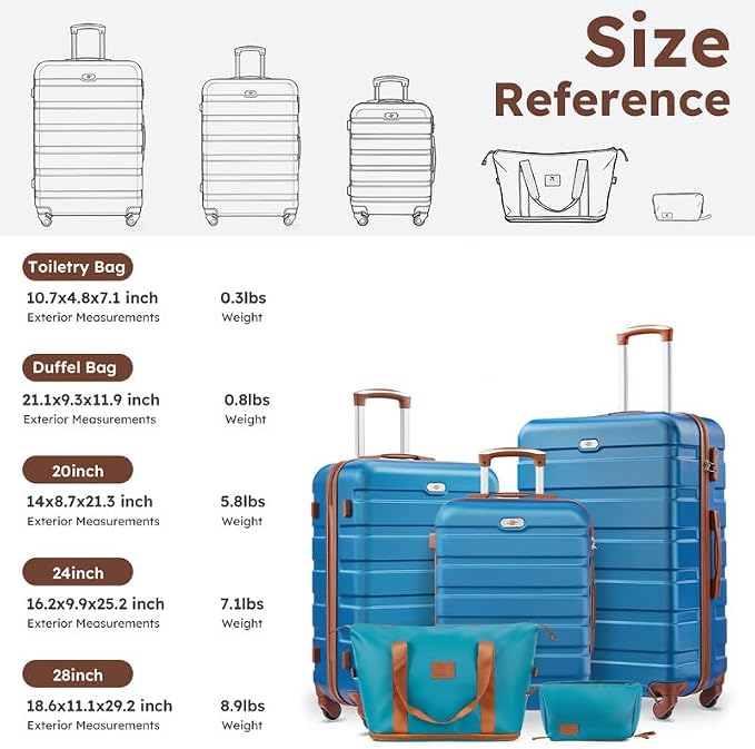 Suitour Luggage Sets 5 Piece, 20, 24, 28 inch Hardside Carry-on and Checked Suitcase Set with Expandable Travel Duffle Bag Sets（Blue Brown） - Image 8