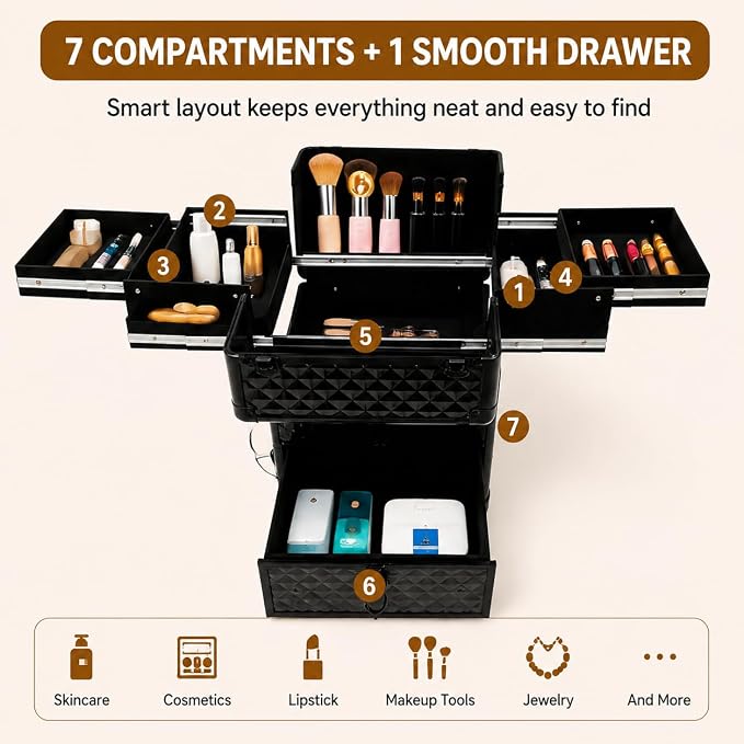 Rolling Makeup Case Cosmetic Train Cases 4 Tray with Sliding Rail Rolling Makeup Cart Cosmetic Trolley 3 Tier Travel Case Salon Barber Case for Makeup Tattooist Nail Tech Hairstylists - Image 4