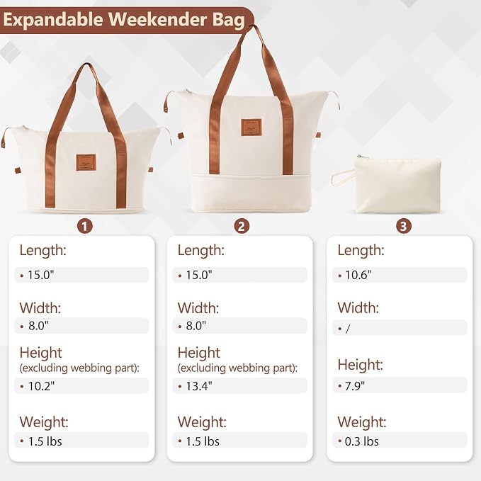 20 Inch Carry On Luggage 3 Piece Set, ABS Hard-side Lightweight Suitcase with a Travel Duffel & a Toiletry, Durable Spinner Wheels Luggage for Business Trip & Weekend Getaway, White Brown - Image 8