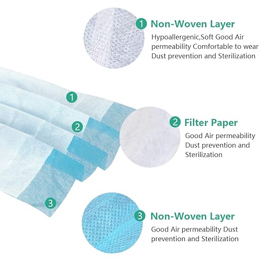 Wecolor 120 Pack Disposable Face Masks with Elastic Ear Loop, 3 Ply Breathable (Blue)