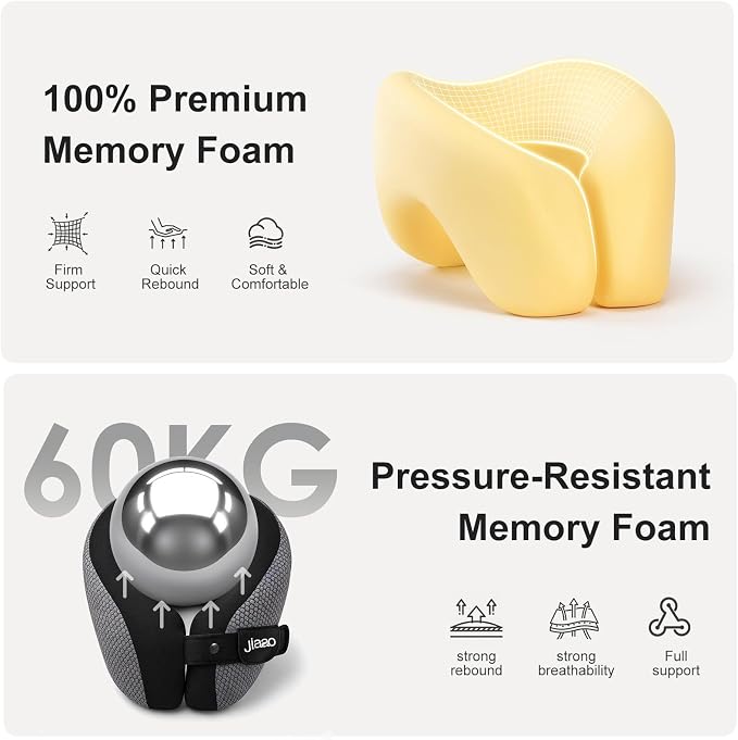 Ergonomic Travel Pillow,100% Memory Foam Travel Neck Pillow for Airplanes | 360 Neck & Chin Support Airplane Pillow For Long Flights,Airplane Travel Essentials With 3d Eye Mask, Earplugs,Carry Case - Image 3