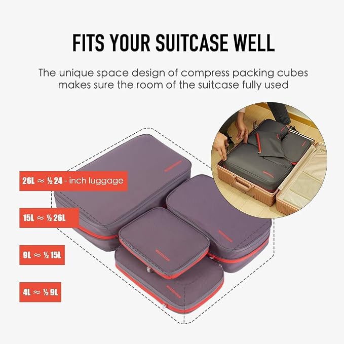 Bee Nesting BeeNesting Waterproof Compression Packing Cubes 5/6/8 sets, Large Travel Packing organizers for Carry on Luggage, 2 Sides Expandable Storage Bags - Image 7