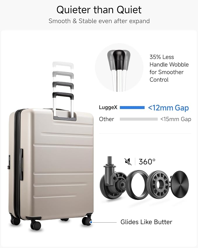 LUGGEX Checked Suitcase Top Opening, Expandable Polycarbonate Hard Shell Suitcase with Wheels (FX-Core, Beige, Bigger 28 Inch, 105L-115L) - Image 6