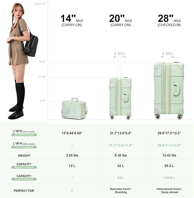 NZBZ Vintage Luggage Sets for Women, Retro PU Leather Suitcase with Spinner Wheels & TSA Lock, Cute Expandable Carry On Luggage Set of 2 (Green, 14" & 28") - Image 3