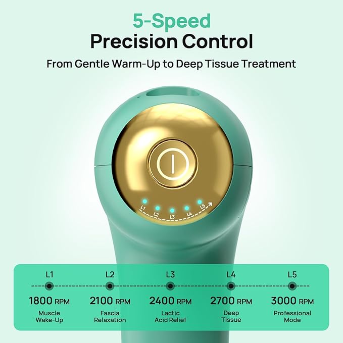 Super Mini Massage Gun Deep Tissue, Muscle Massager with 5-Speed & 4 Heads, Portable Handheld Massager Quiet for Home, Gym, Travel, Office, Gift for Men & Women, Athletes, Green