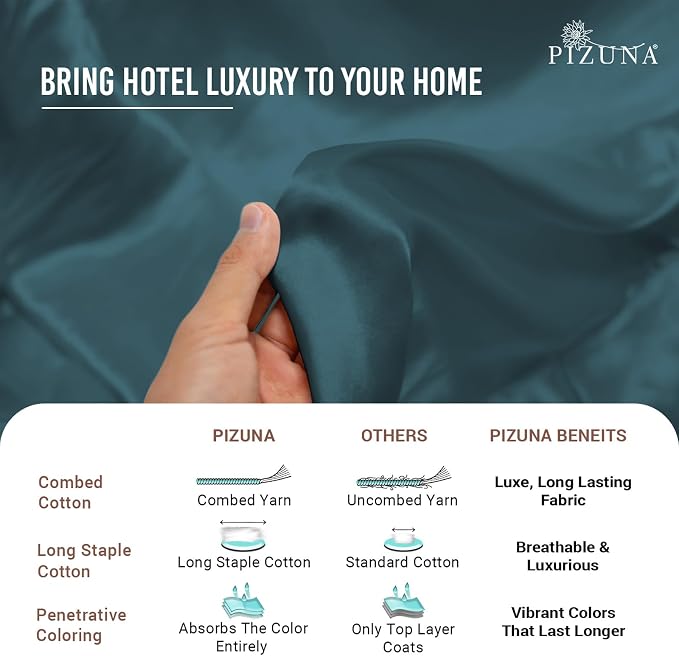 Pizuna Pure 100% Cotton Flat Sheets Only Full Peacock Blue (1 PC), Luxurious 400 Thread Count Long Staple Cotton Sateen with 4" Hem (Combed Full Flat Sheet Only Cotton) - Image 5