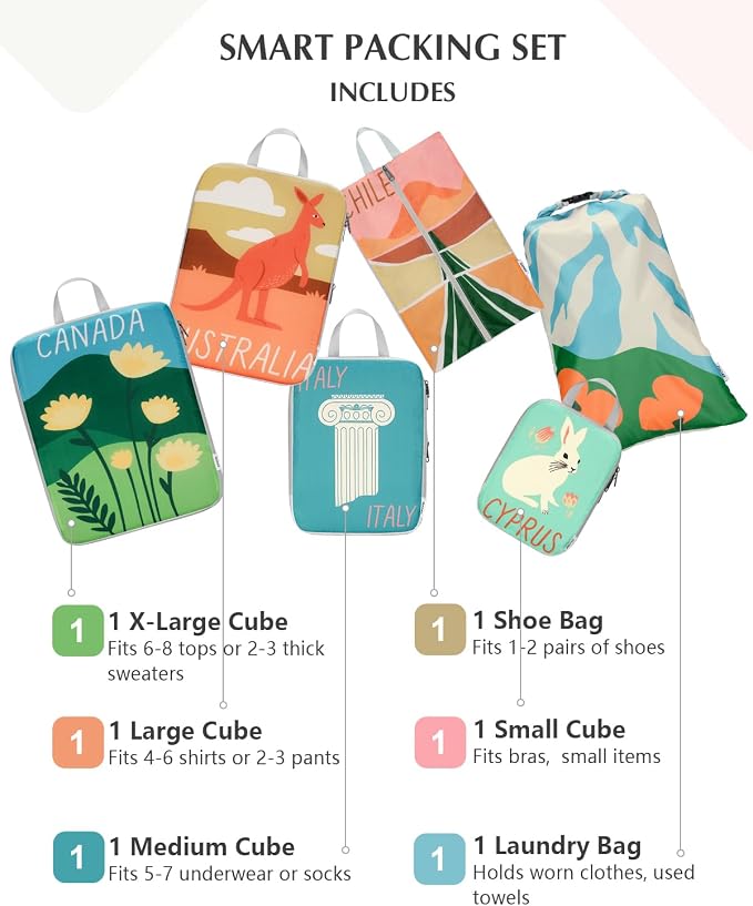 Gonex Compression Packing Cubes, 6pcs Expandable Storage Travel Luggage Bags Organizers with Shoe Bag Laundry Bag, Travel Cubes for Suitcase Carry On (Global Symbols) - Image 4