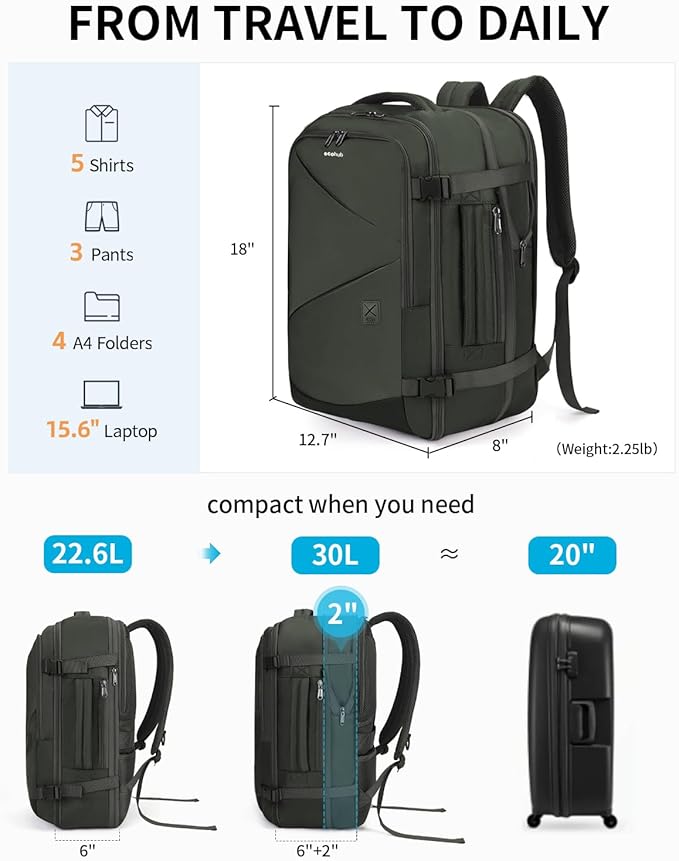 ECOHUB Carry On Travel Backpack, Expandable Airlines Personal Item Bag 18x14x8, Water Resistant 17 inch Laptop Backpack Flight Approved, 12 Pockets 30L Work Backpacks with Wet Pocket & Cable Slot - Image 3
