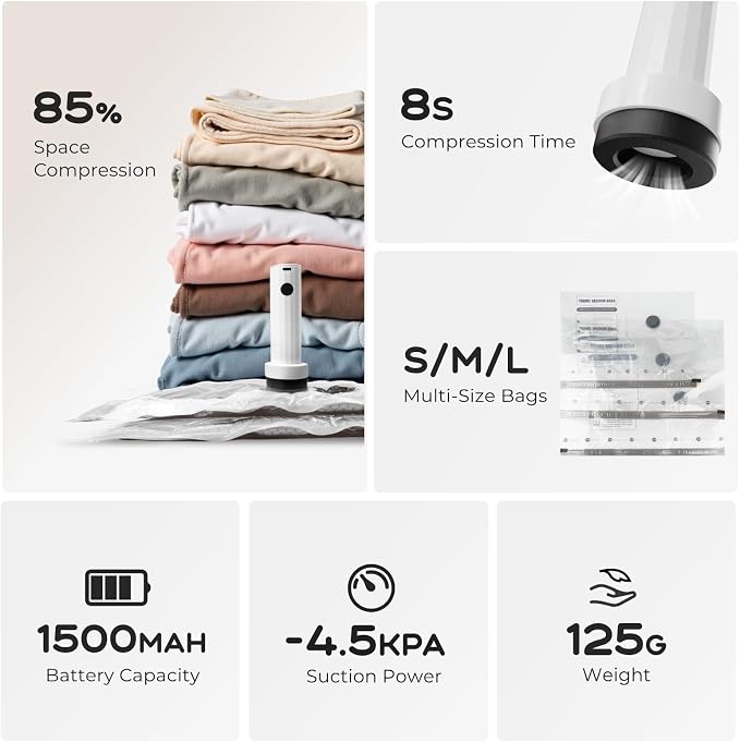 Vacuum Bags for Clothing with Rechargeable Air Pump, 10 Pack Vacuum Seal Bags for Travel, Space Saver Bags for Luggage and Suitcases, Compression Packing Bags in Multiple Travel Size - Image 4