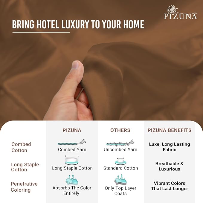 Pizuna Pure 100% Cotton Pillow Case Queen (2 PC), Luxurious 400 Thread Count Long Staple Cotton Sateen with Stylish 4" Hem (Combed Mocha Brown Cotton) - Image 5