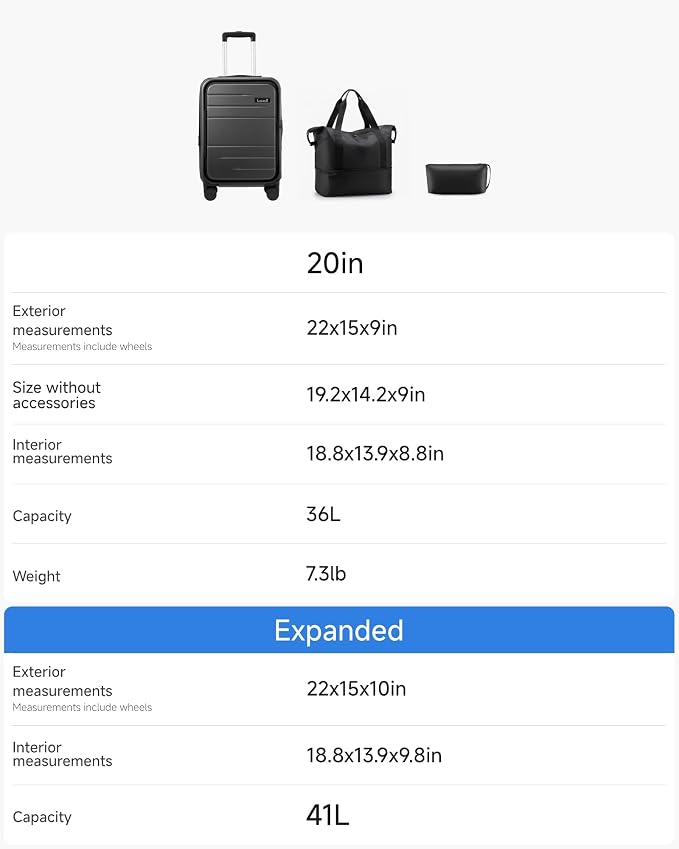 LUGGEX Carry On Luggage Top Opening, Hard Shell Suitcase and Travel Packing Cubes Bundle – Travel Essentials (FX-Core, Charcoal Metallic, 20 Inch) - Image 9