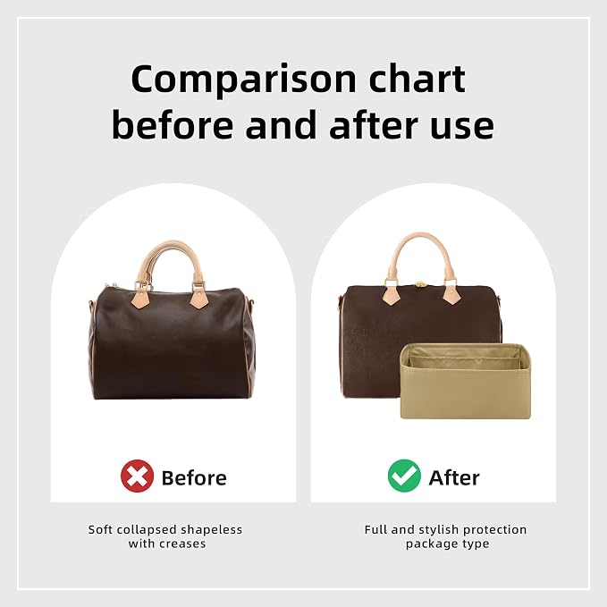 DGAZ Silk Purse Organizer Insert Fits LV Speedy 16/20/25/30/35/40/45 bags，Silky Smooth Bag Organizer，Luxury Handbag & Tote Shaper(S2 trench,SP35) - Image 4