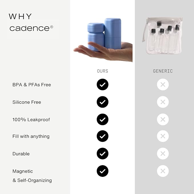 Cadence Travel Containers - 6 Piece Haircare Set - Magnetic Travel Capsules - 2 Small & 4 Medium Capsules - Shampoo, Conditioner, Leave-In Conditioner, Comb, Hair Serum, Hair Gel Labels - Sand - Image 8