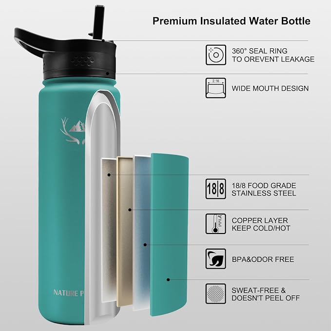 NATURE PIONEOR 24 oz Insulated Water Bottle with Carrier Bag & 3 Lids | 18/8 Food-grade Stainless Steel, Double Vacuum Insulation, 3 Leak-proof Lids, Strap, Camping, Hiking, Gym, Work - Image 2