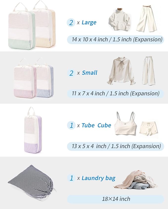 Narwey 6 Set Compression Packing Cubes for Travel Women Men, Travel Cubes for Carry On Suitcase, Durable Compression Luggage Organizer Bags - Image 3