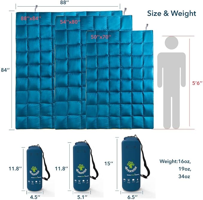 4Monster Down Camping Blanket, 650 Fill Power Ultralight Packable Puffy Blanket, Warm, Waterproof & Windproof Outdoor Quilt for Backpacking, Travel, Stadium, Beach - Image 6
