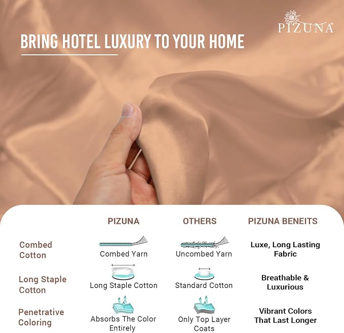 Pizuna Pure 100% Cotton Flat Sheets Only Full Peach (1 PC), Luxurious 400 Thread Count Long Staple Cotton Sateen with 4" Hem (Combed Full Flat Sheet Only Cotton) - Image 5