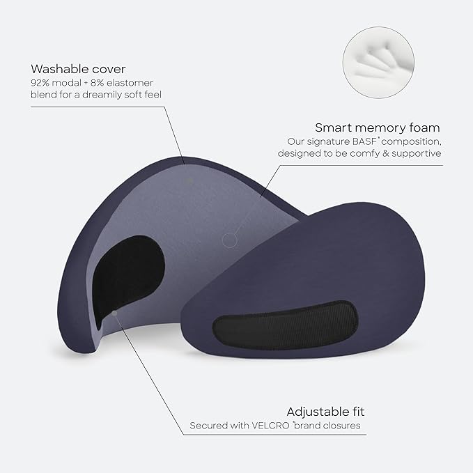 Ostrichpillow GO Travel Pillow, 360° Memory Foam Support, Soft & Washable - Image 3