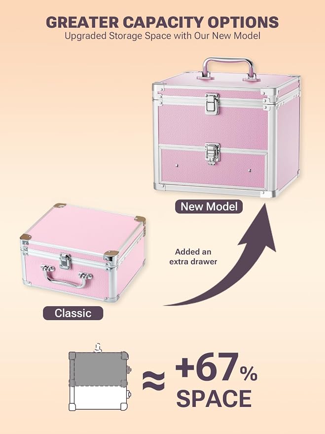 Qislee Makeup Box with Detachable Magnetic LED Mirror, Travel Train Case | Make Up Bag with Drawer, 6 Adjustable EVA Dividers, 2 Brush Boards, for Flight Trips, Waterproof Portable, ICY Pink - Image 5